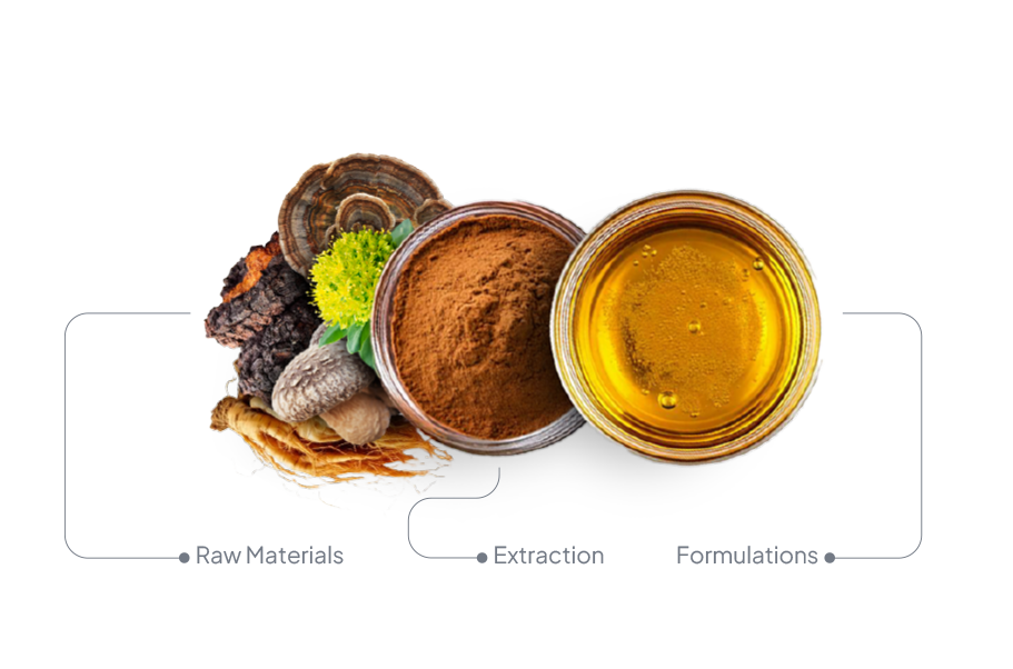 Functional Oils Production